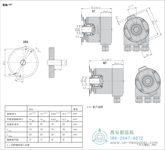 AC58-Profibus標(biāo)準(zhǔn)光電絕對(duì)值型編碼器外形及安裝尺寸(盲軸F) 德國hengstler(亨士樂)編碼器