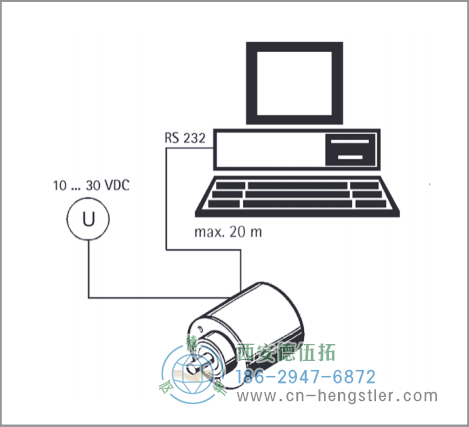 AC58-SSI-P標(biāo)準(zhǔn)光電絕對值型編碼器(可編程SSI) 德國hengstler(亨士樂)編碼器