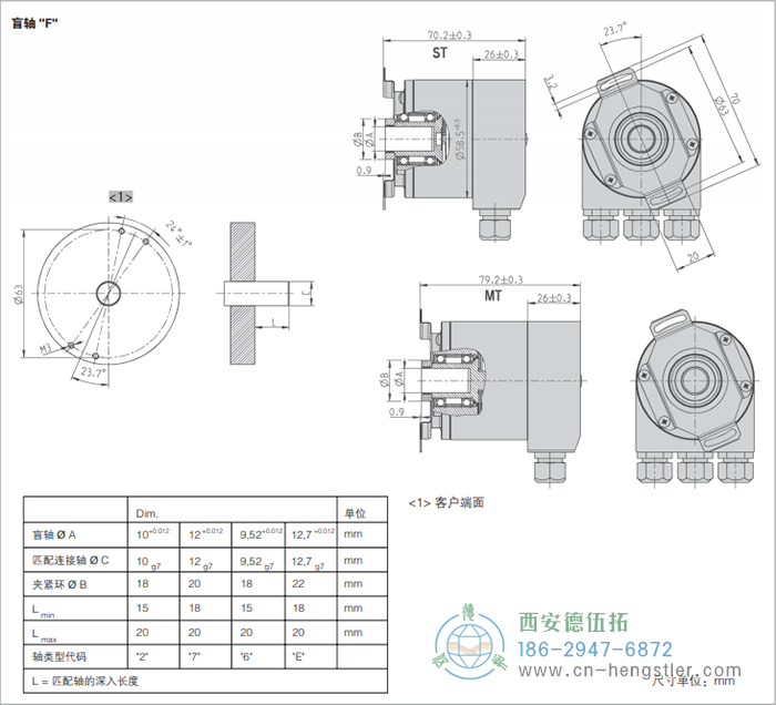 AC58-SSI-P標(biāo)準(zhǔn)光電絕對值型編碼器(盲軸F) 德國hengstler(亨士樂)編碼器