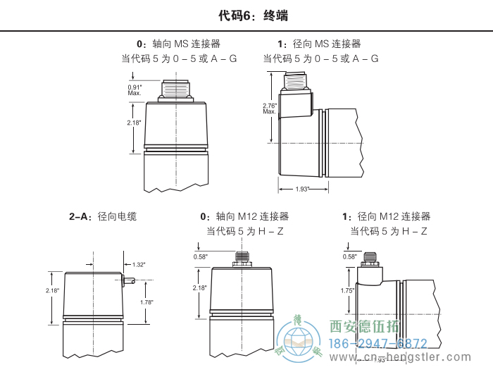 HA26標準光電增量編碼器外形及安裝尺寸(代碼6：終端) 美國Dynapar(丹納帕)編碼器