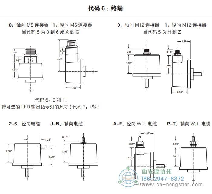 HC25標(biāo)準(zhǔn)光電增量編碼器外形及安裝尺寸(終端) 美國Dynapar(丹納帕)編碼器