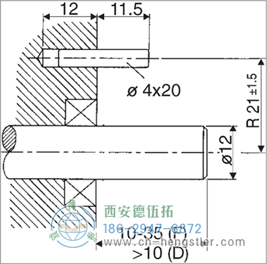 RI58-G/RI58-TG標(biāo)準(zhǔn)空心軸光電增量編碼器安裝須知1 - 西安德伍拓自動化傳動系統(tǒng)有限公司