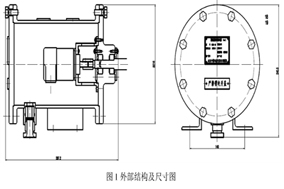 Hengstler防爆編碼器在跑車防護(hù)裝置的應(yīng)用說明 - 德國Hengstler(亨士樂)授權(quán)代理