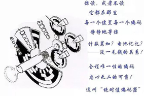 關(guān)于機(jī)械式絕對(duì)值編碼器的一些常見問題的討論。 - 德國(guó)Hengstler(亨士樂)授權(quán)代理