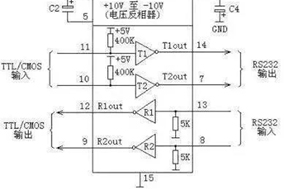 RS232與RS485這兩種編碼器接口之間有哪些區(qū)別？ - 德國Hengstler(亨士樂)授權(quán)代理