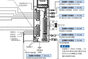 伺服電機(jī)編碼器怎么接線？如何配線？電纜可否延長？ - 德國Hengstler(亨士樂)授權(quán)代理