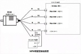 亨士樂增量編碼器怎么接線，看這里就明白了！ - 德國Hengstler(亨士樂)授權(quán)代理