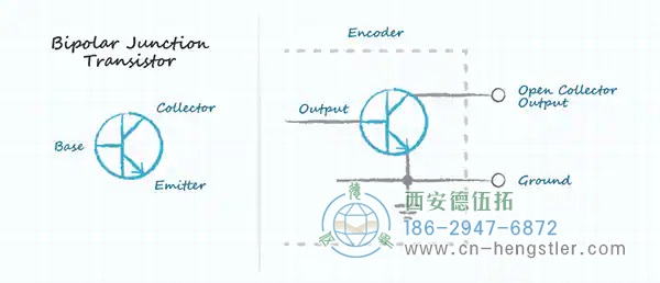 圖 2：開集輸出原理圖。