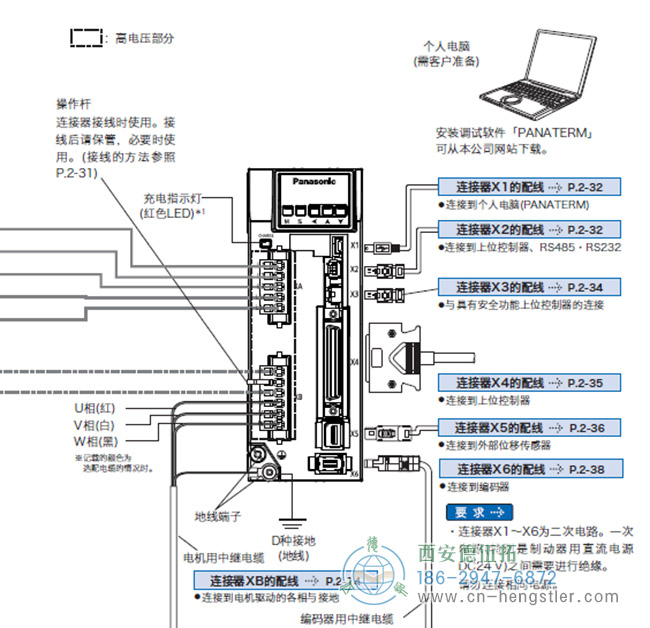 伺服電機(jī)編碼器怎么接線？如何配線？電纜可否延長(zhǎng)？