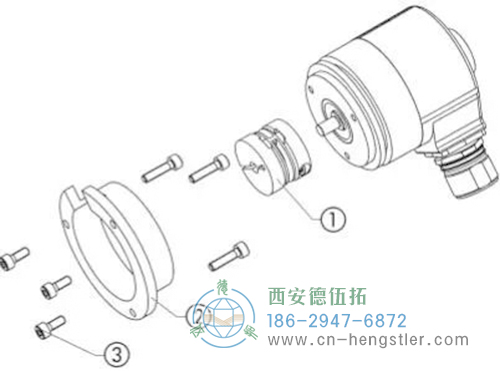 利用同步法蘭的夾緊槽，通過偏心夾具來實現(xiàn)編碼器與安裝支架的固定。