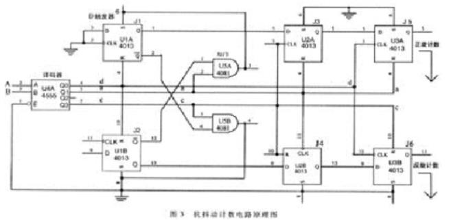 2抖動(dòng)計(jì)數(shù)電路的工作分析