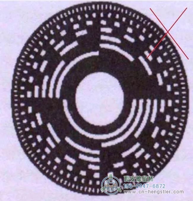 絕對(duì)值編碼器的N位數(shù)編碼