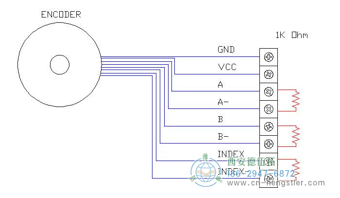 擴(kuò)散終止，將終止電阻連接到不同設(shè)置的亨士樂(lè)增量編碼器(RS-422)