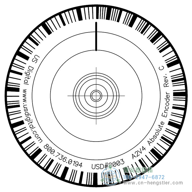 編碼器的碼盤示意圖