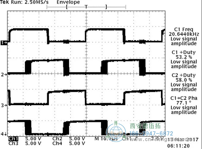 圖為B通道上的編碼器信號(hào)抖動(dòng)波形圖