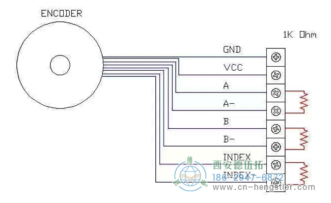 連接到差分設置的增量編碼器（RS-422）的終端電阻的示例